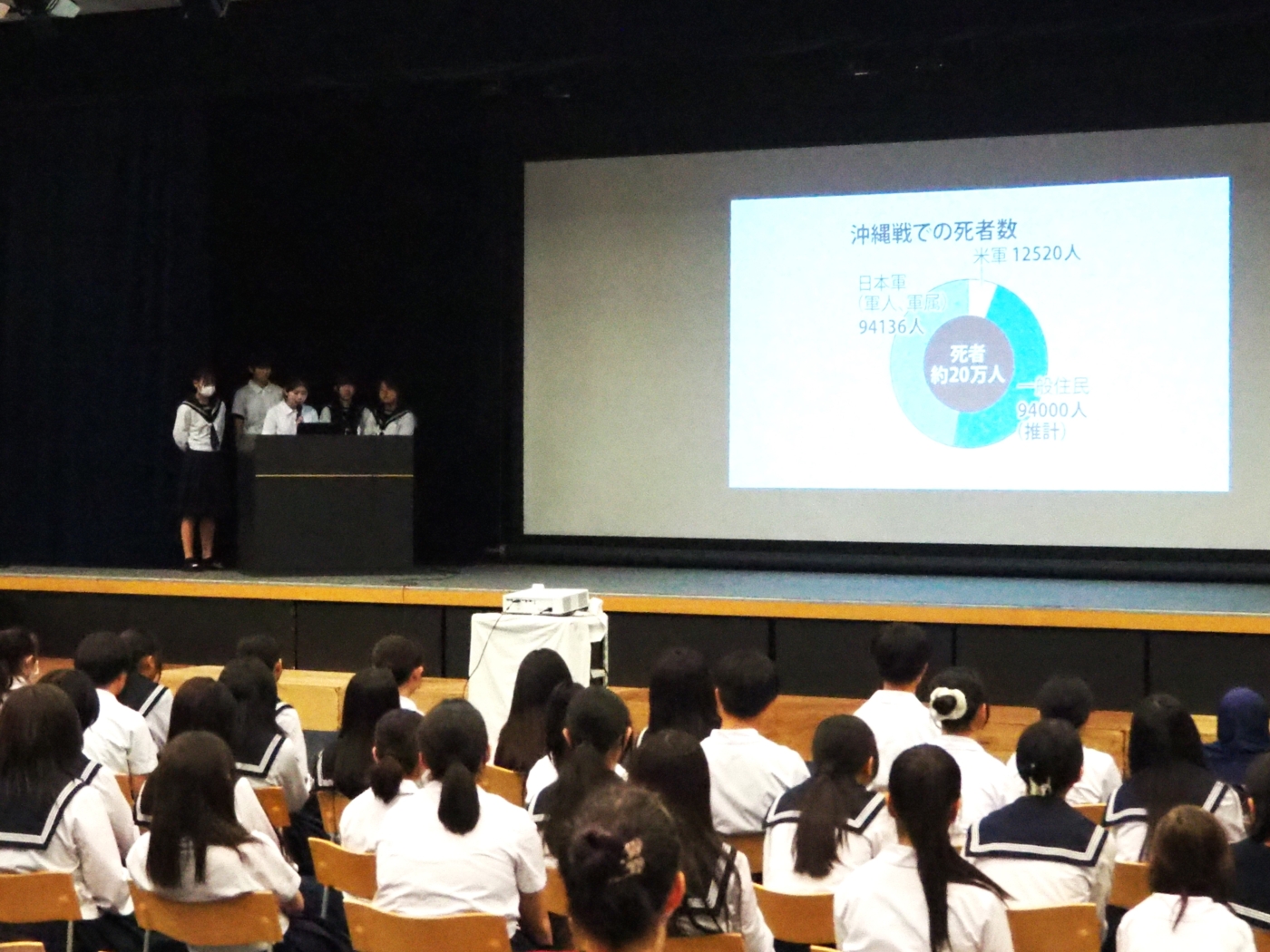 【中3】平和学習発表会